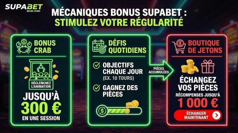 Supabet Casino bonus Crab